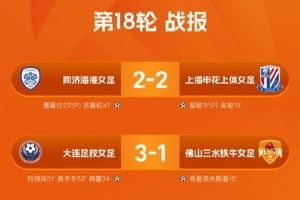 2025中国太平女甲联赛第18轮战报、积分榜、射手榜