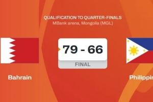 中国队U16亚洲杯8强赛将战巴林 对手非裔中锋索姆托场均21.3+16