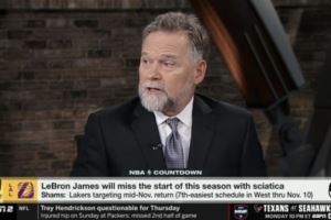 马龙：我会谨慎对待詹姆斯的伤情 他会告诉湖人何时准备好复出